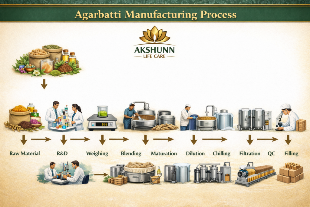 chatgpt image feb 2, 2026, 01 55 10 pm