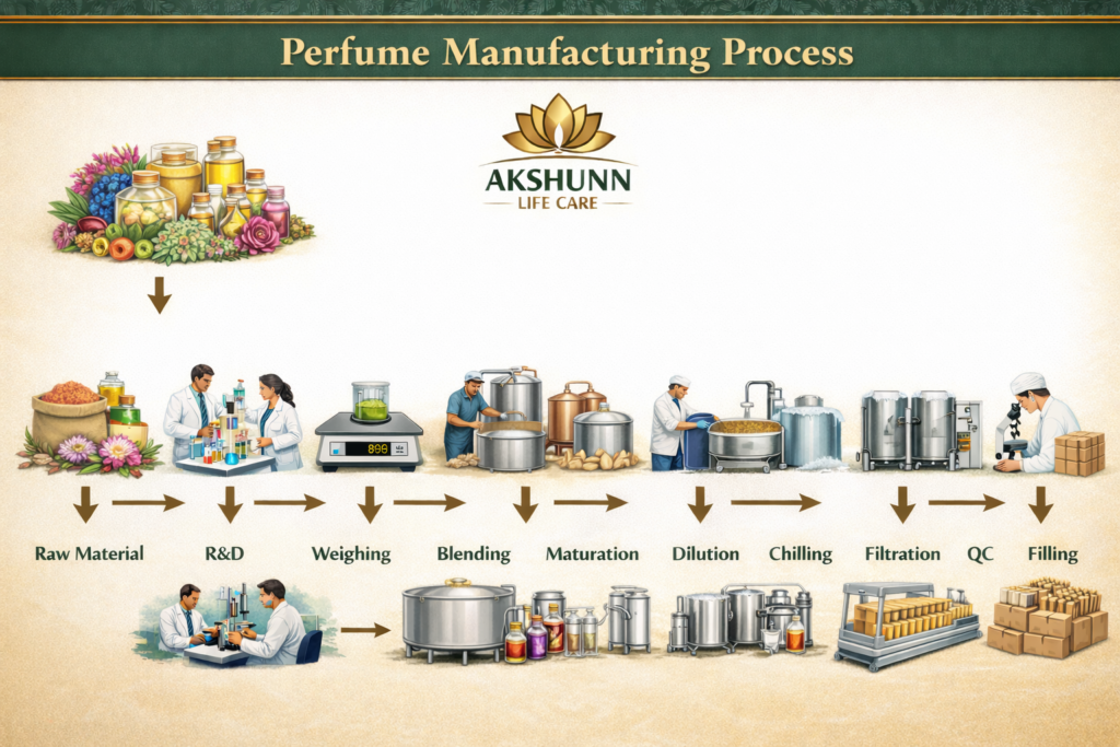 chatgpt image feb 2, 2026, 02 03 47 pm