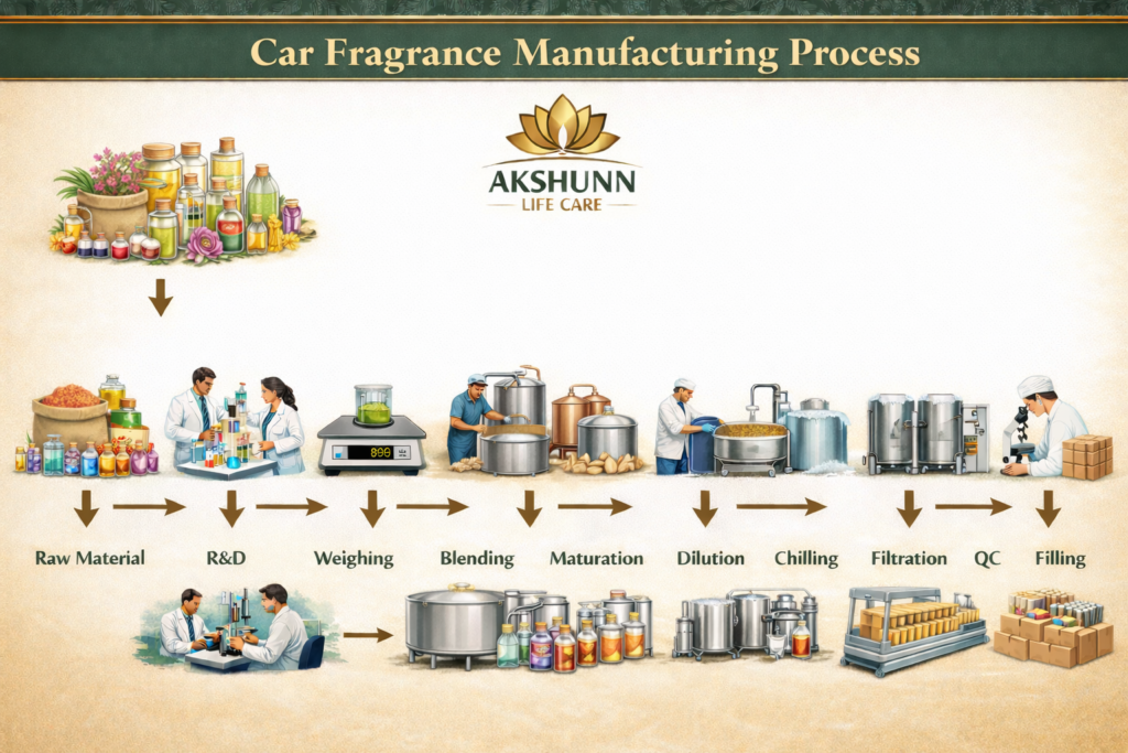 chatgpt image feb 2, 2026, 02 07 25 pm