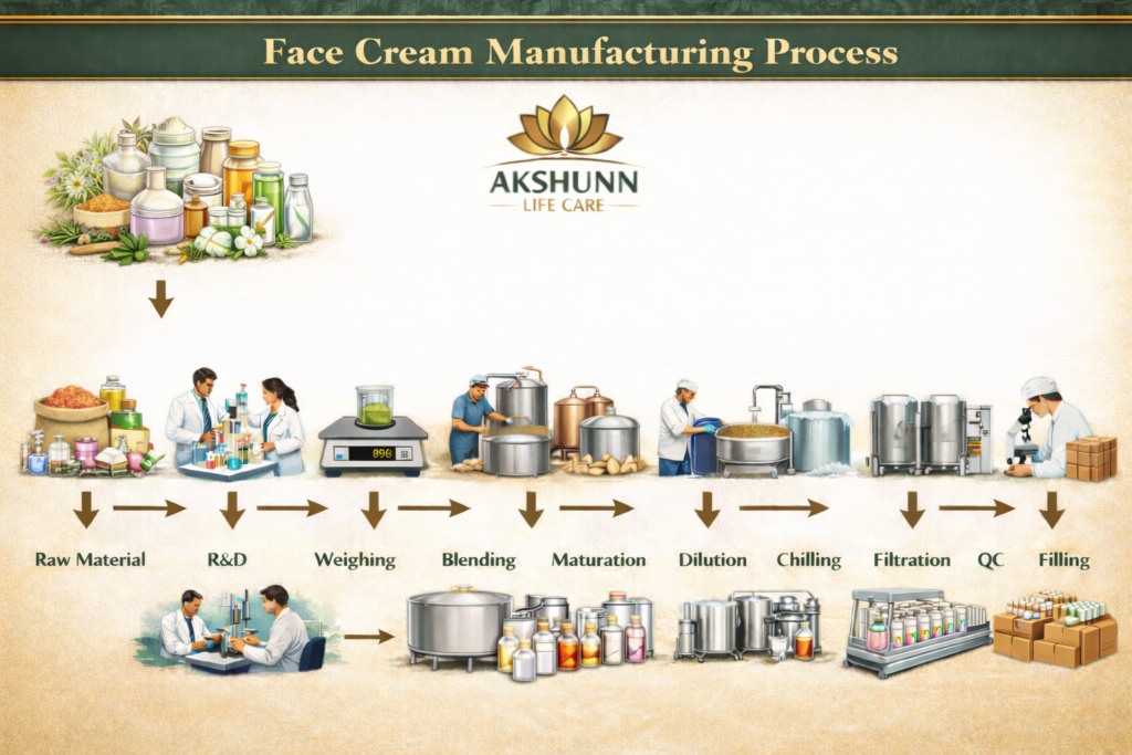 chatgpt image feb 2, 2026, 02 21 00 pm