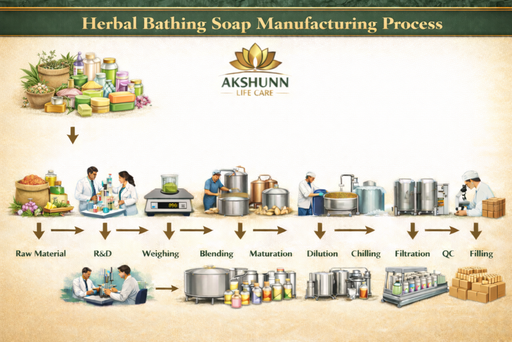 chatgpt image feb 2, 2026, 02 30 46 pm