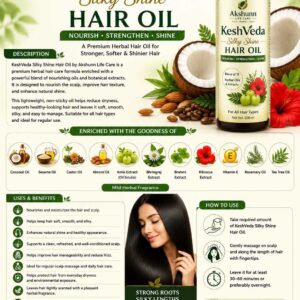 Cosmatic Hair Care Product